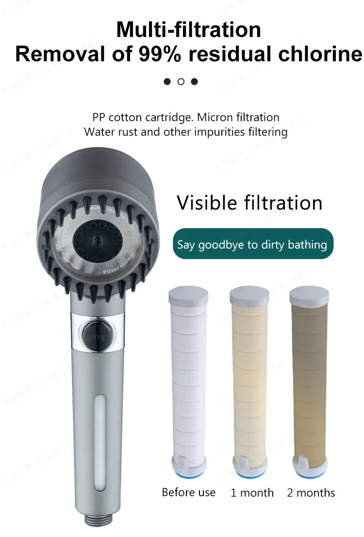 OneStop™ ShowerHead