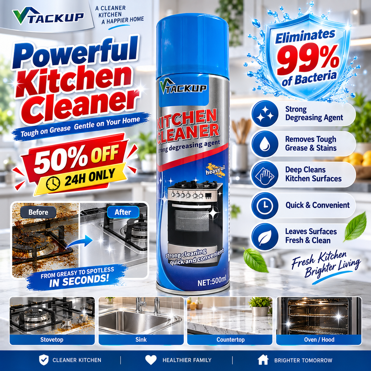 OneStop™ Powerful Kitchen Cleaner